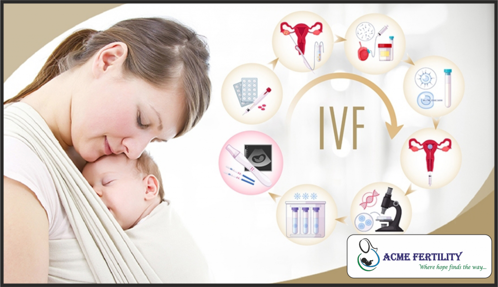 Чем открыть файл ivf